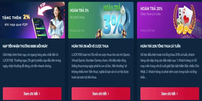 Chương trình hoàn trả cược thể thao hàng tuần tại Dwin